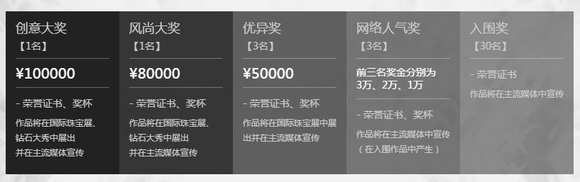 KDC2018國際鉆石首飾設(shè)計(jì)大賽