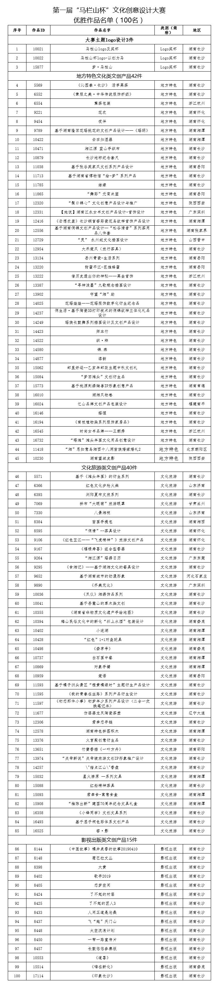 微信圖片_20190927205640.png