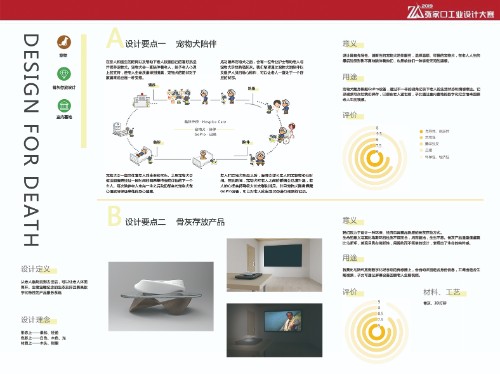 2019張家口工業(yè)設(shè)計(jì)大賽入圍作品