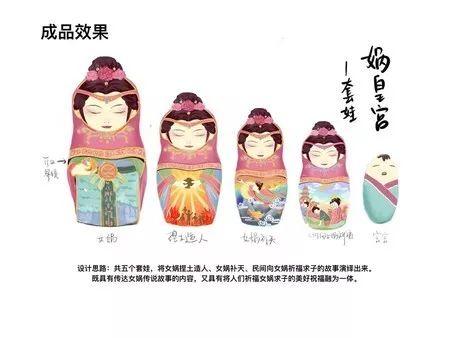 2019邯風(fēng)鄲韻文化創(chuàng)意設(shè)計(jì)大賽初評作品公示