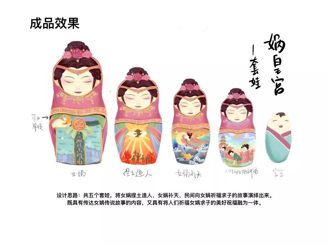 2019邯風鄲韻文化創(chuàng)意設計大賽總決賽獲獎作品公示